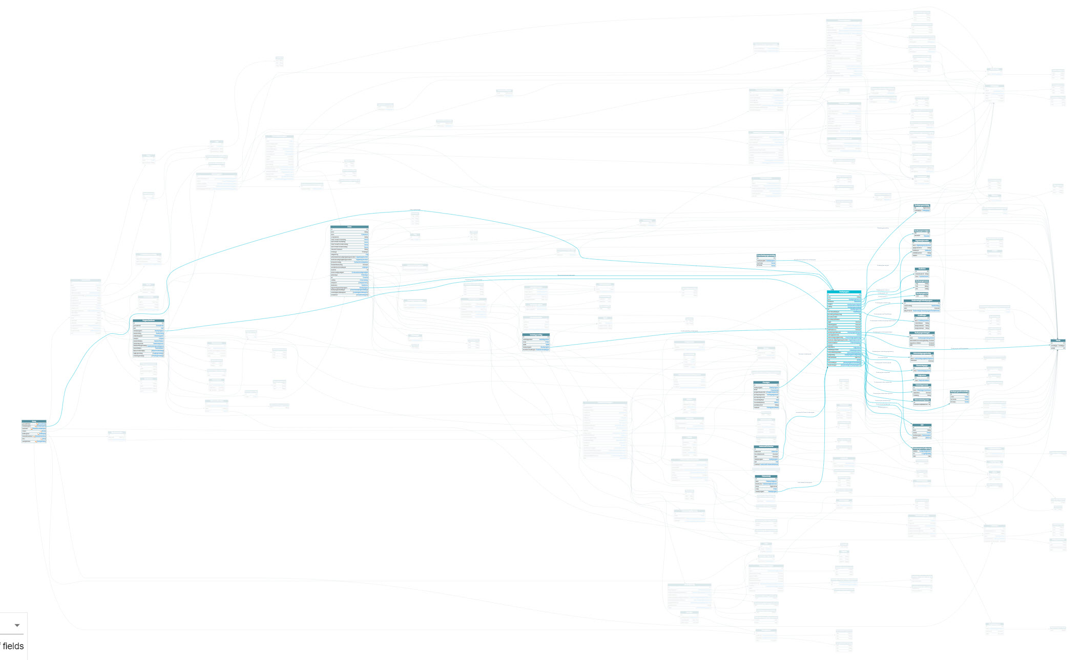 Nabolaget til noden Studieprogram i Voyager